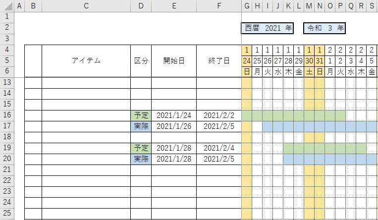 Excelの手引き 地味にハイテクな予定管理表の作り方 ふらっつのメモ帳